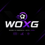 WOXG