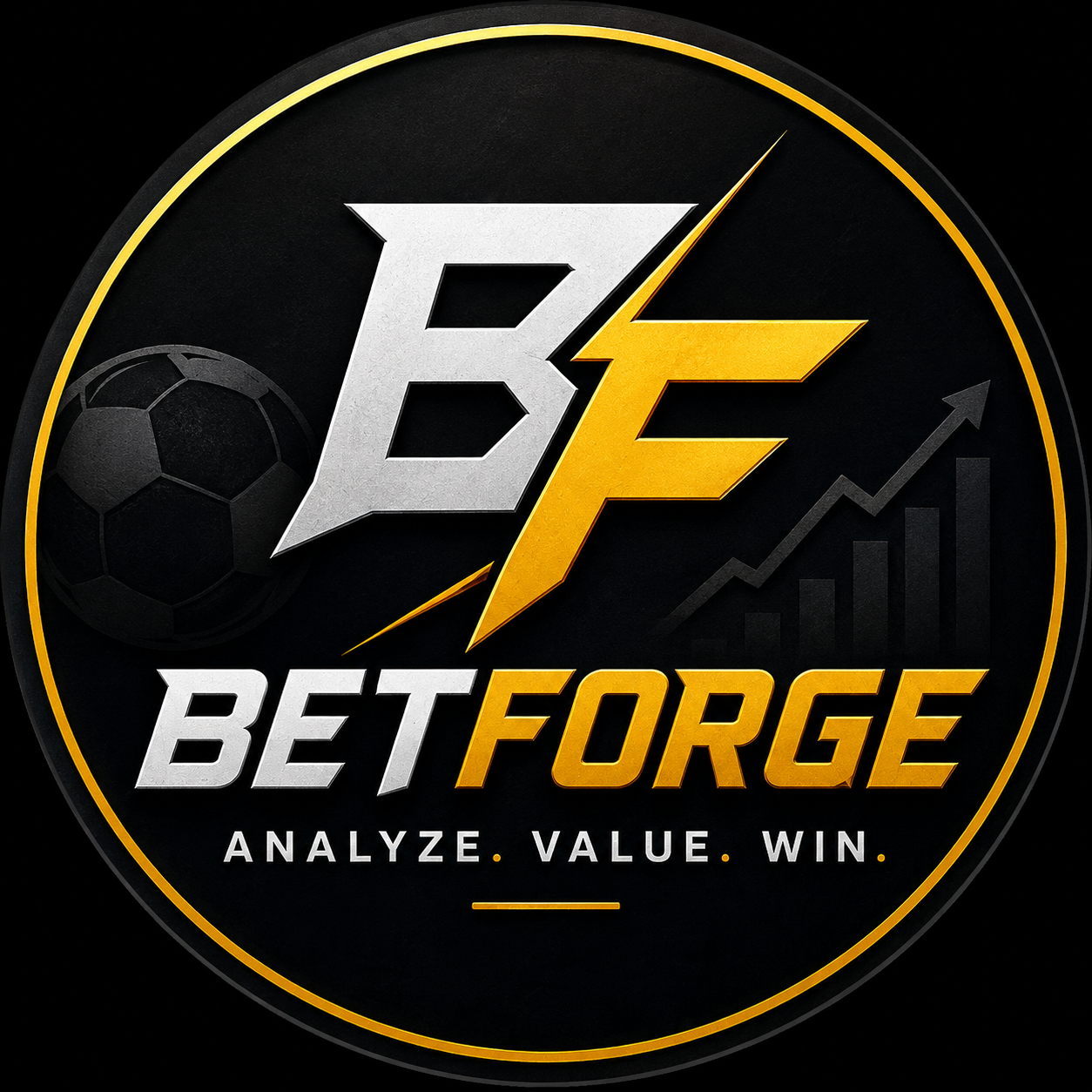 Betforge